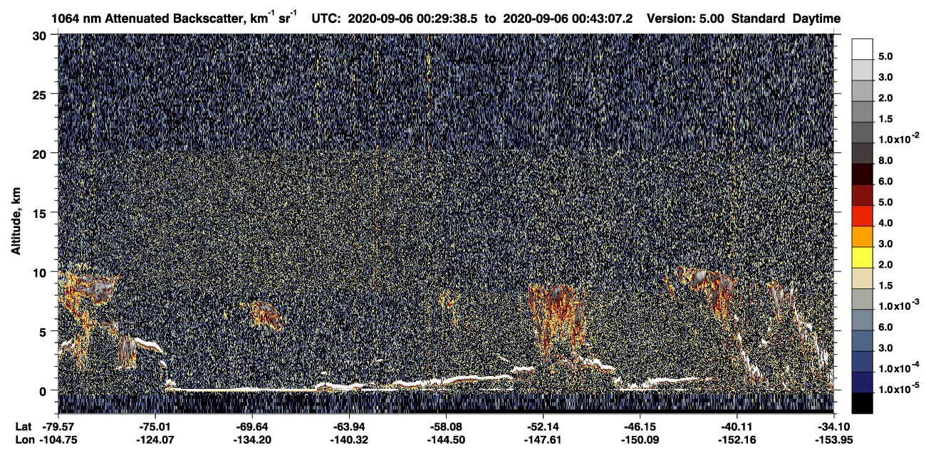 /calipso-imagery/data/BROWSE/production/V5-00/2020-09-06/2020-09-06_00-29-43_V5.00_1_4_CVDcolormap.png image missing