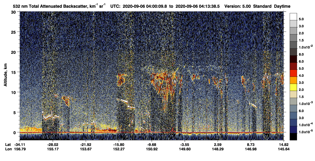 /calipso-imagery/data/BROWSE/production/V5-00/2020-09-06/2020-09-06_03-46-44_V5.00_2_1_CVDcolormap.png image missing