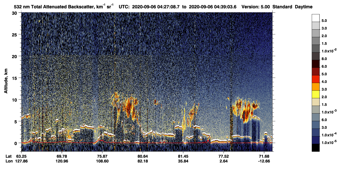 /calipso-imagery/data/BROWSE/production/V5-00/2020-09-06/2020-09-06_03-46-44_V5.00_4_1_CVDcolormap.png image missing