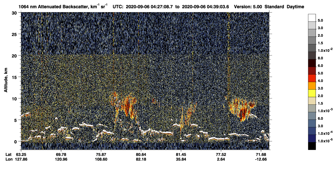 /calipso-imagery/data/BROWSE/production/V5-00/2020-09-06/2020-09-06_03-46-44_V5.00_4_4_CVDcolormap.png image missing