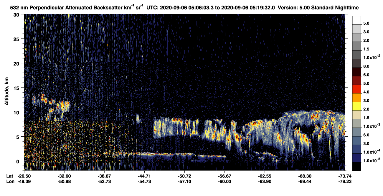 /calipso-imagery/data/BROWSE/production/V5-00/2020-09-06/2020-09-06_04-39-09_V5.00_3_2_CVDcolormap.png image missing