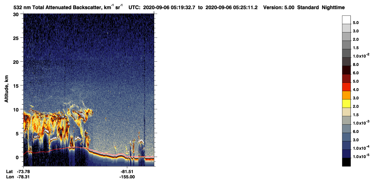 /calipso-imagery/data/BROWSE/production/V5-00/2020-09-06/2020-09-06_04-39-09_V5.00_4_1_CVDcolormap.png image missing