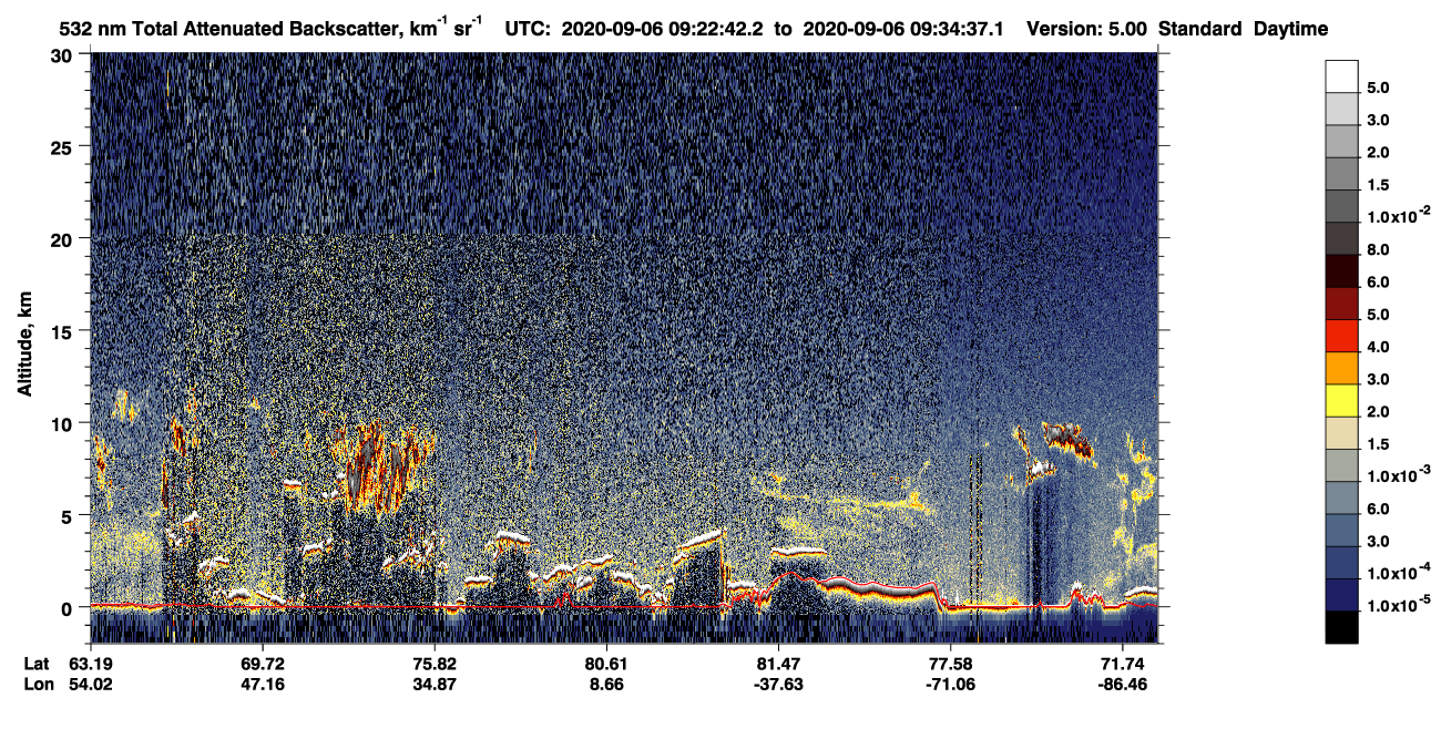 /calipso-imagery/data/BROWSE/production/V5-00/2020-09-06/2020-09-06_08-42-14_V5.00_4_1_CVDcolormap.png image missing
