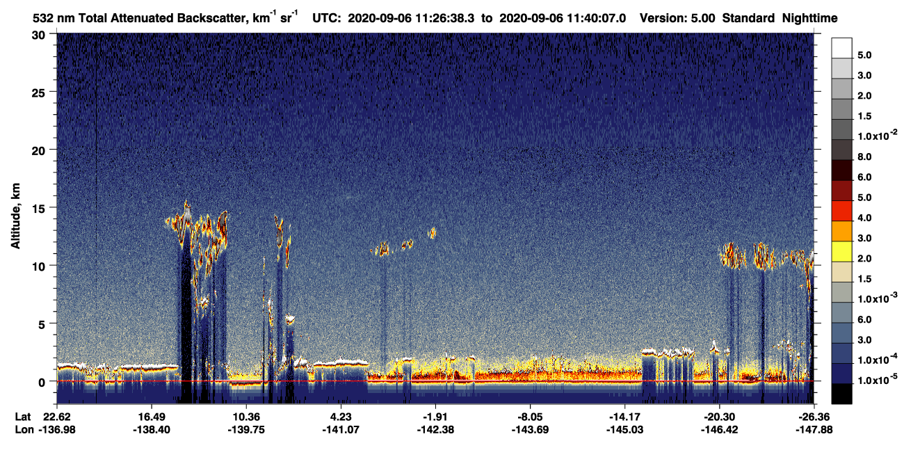 /calipso-imagery/data/BROWSE/production/V5-00/2020-09-06/2020-09-06_11-13-10_V5.00_2_1_CVDcolormap.png image missing