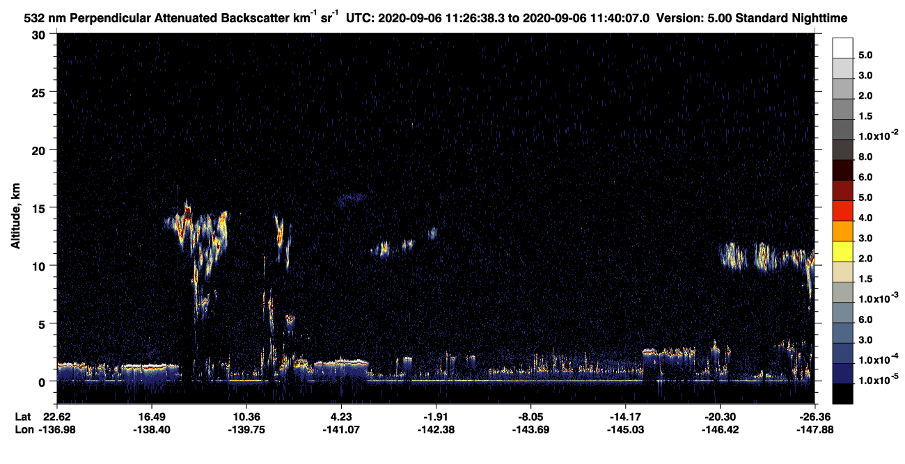 /calipso-imagery/data/BROWSE/production/V5-00/2020-09-06/2020-09-06_11-13-10_V5.00_2_2_CVDcolormap.png image missing