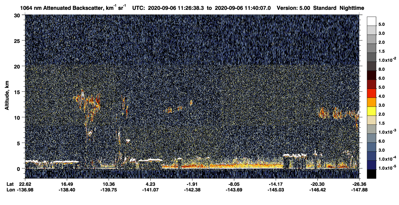 /calipso-imagery/data/BROWSE/production/V5-00/2020-09-06/2020-09-06_11-13-10_V5.00_2_4_CVDcolormap.png image missing