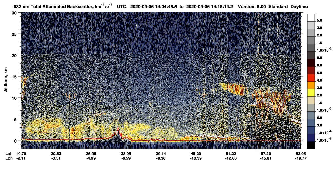 /calipso-imagery/data/BROWSE/production/V5-00/2020-09-06/2020-09-06_13-37-50_V5.00_3_1_CVDcolormap.png image missing