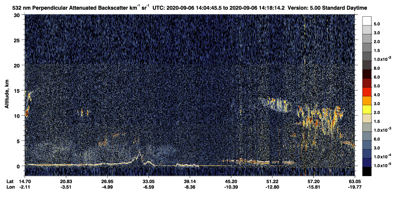 /calipso-imagery/data/BROWSE/production/V5-00/2020-09-06/2020-09-06_13-37-50_V5.00_3_2_CVDcolormap.png image missing