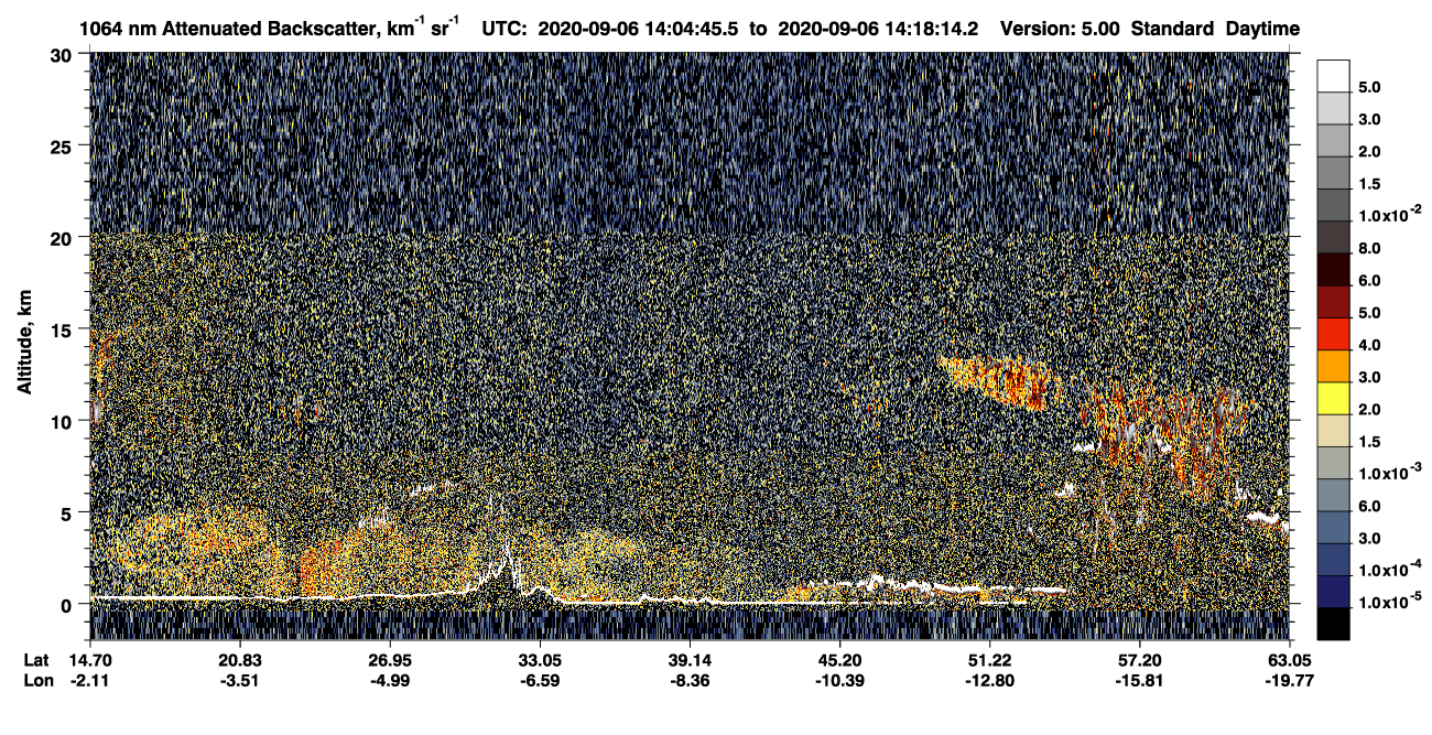 /calipso-imagery/data/BROWSE/production/V5-00/2020-09-06/2020-09-06_13-37-50_V5.00_3_4_CVDcolormap.png image missing
