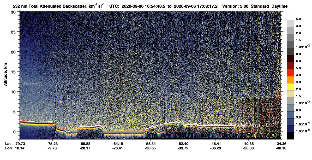 /calipso-imagery/data/BROWSE/production/V5-00/2020-09-06/2020-09-06_16-54-50_V5.00_1_1_CVDcolormap.png image missing