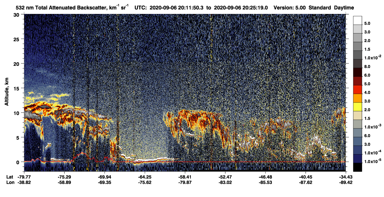 /calipso-imagery/data/BROWSE/production/V5-00/2020-09-06/2020-09-06_20-11-51_V5.00_1_1_CVDcolormap.png image missing