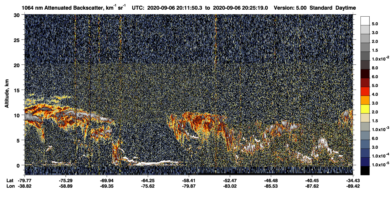/calipso-imagery/data/BROWSE/production/V5-00/2020-09-06/2020-09-06_20-11-51_V5.00_1_4_CVDcolormap.png image missing