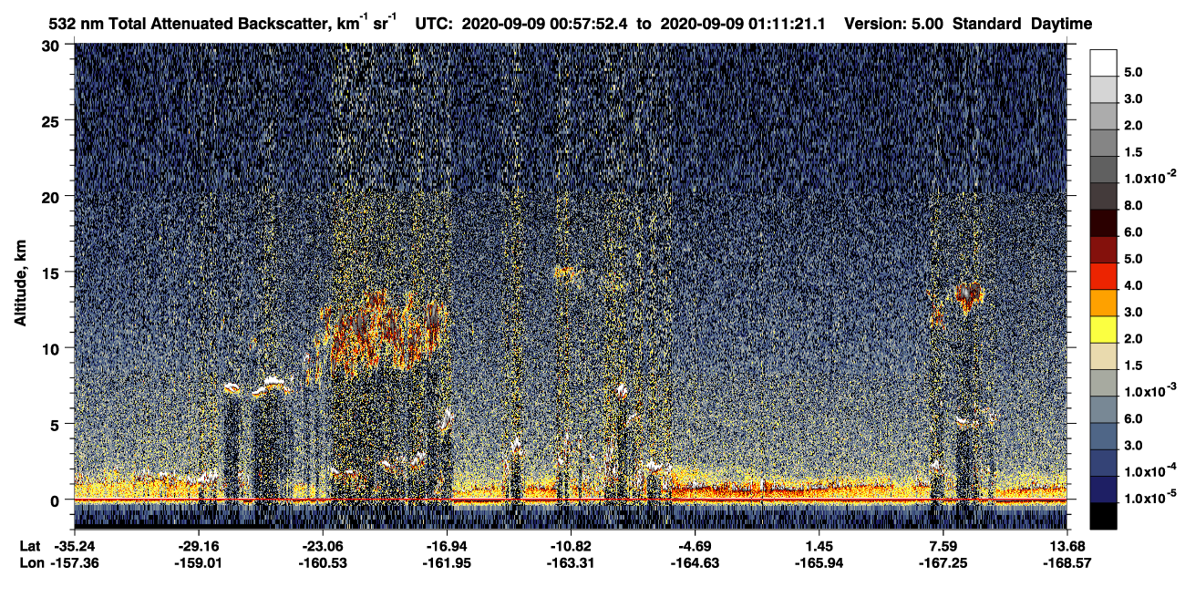 /calipso-imagery/data/BROWSE/production/V5-00/2020-09-09/2020-09-09_00-44-28_V5.00_2_1_CVDcolormap.png image missing