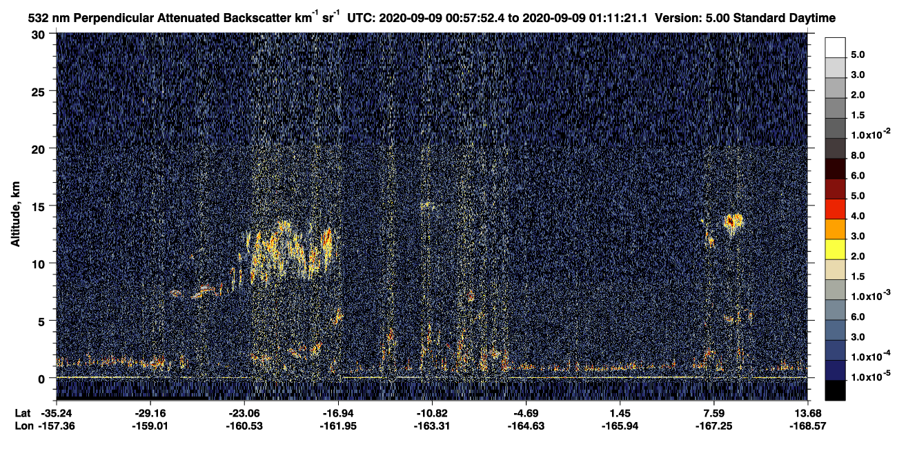/calipso-imagery/data/BROWSE/production/V5-00/2020-09-09/2020-09-09_00-44-28_V5.00_2_2_CVDcolormap.png image missing