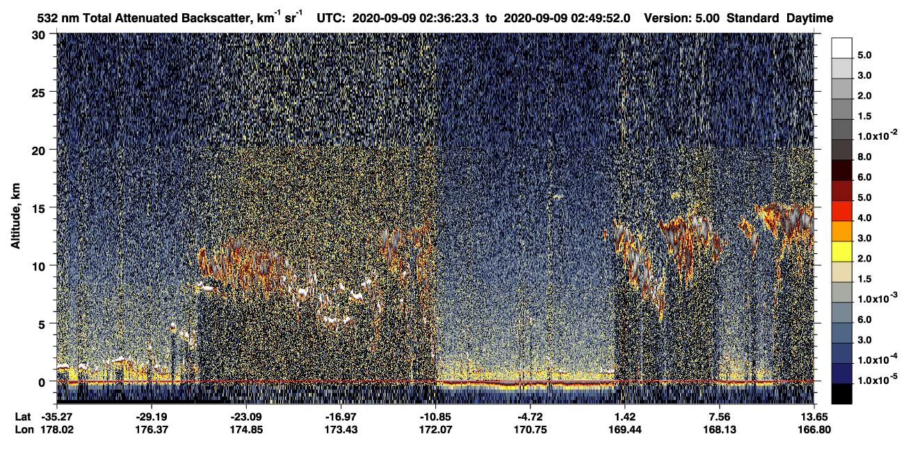 /calipso-imagery/data/BROWSE/production/V5-00/2020-09-09/2020-09-09_02-22-58_V5.00_2_1_CVDcolormap.png image missing