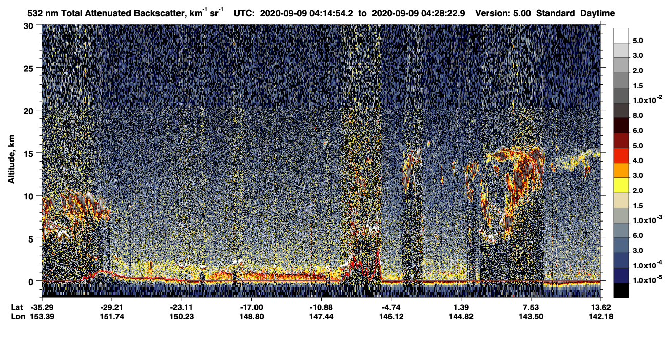 /calipso-imagery/data/BROWSE/production/V5-00/2020-09-09/2020-09-09_04-01-28_V5.00_2_1_CVDcolormap.png image missing