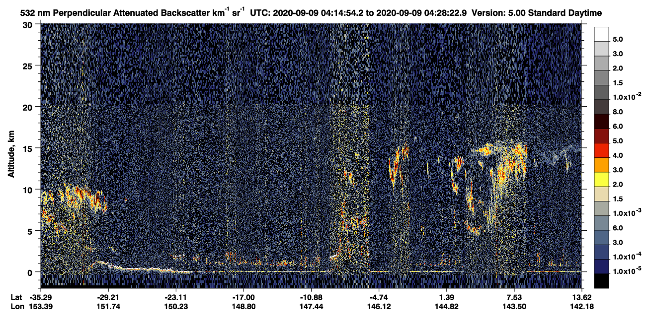 /calipso-imagery/data/BROWSE/production/V5-00/2020-09-09/2020-09-09_04-01-28_V5.00_2_2_CVDcolormap.png image missing