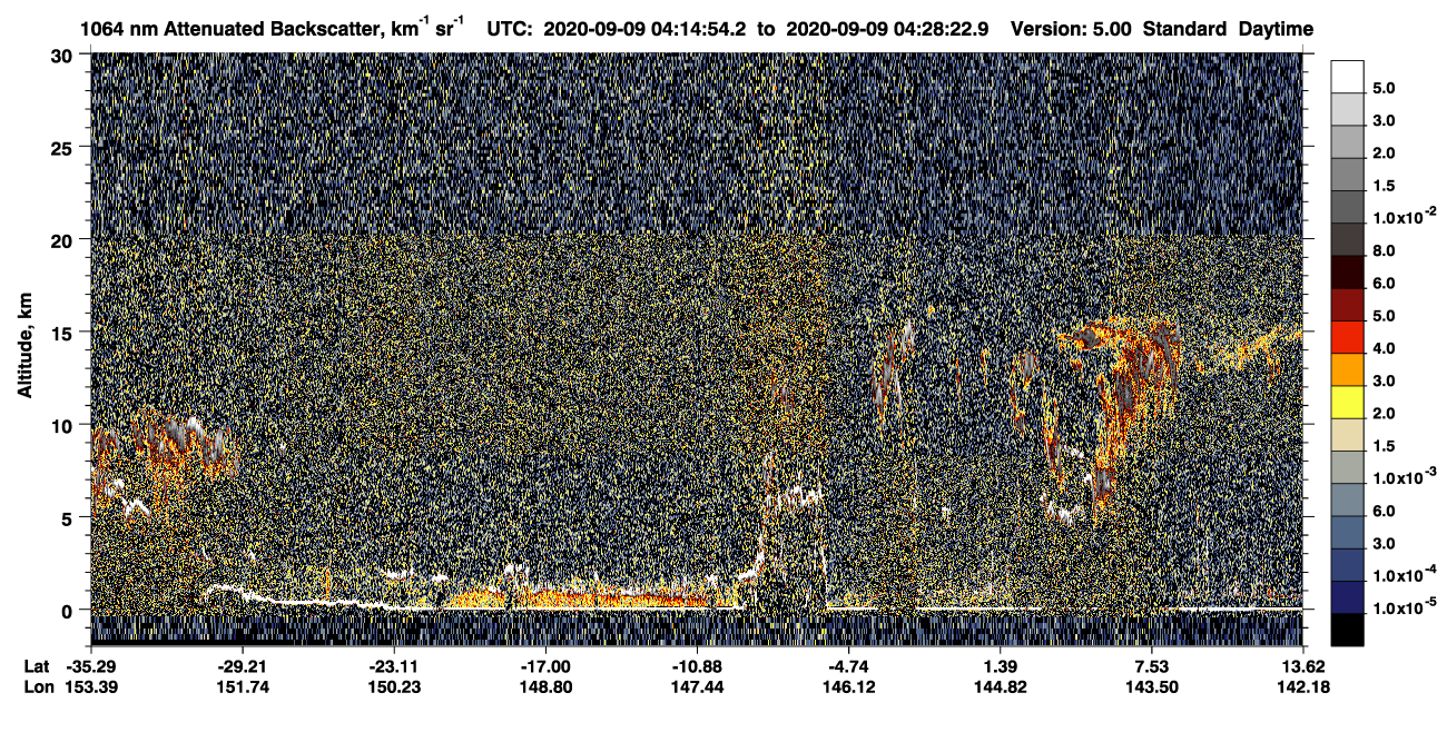 /calipso-imagery/data/BROWSE/production/V5-00/2020-09-09/2020-09-09_04-01-28_V5.00_2_4_CVDcolormap.png image missing