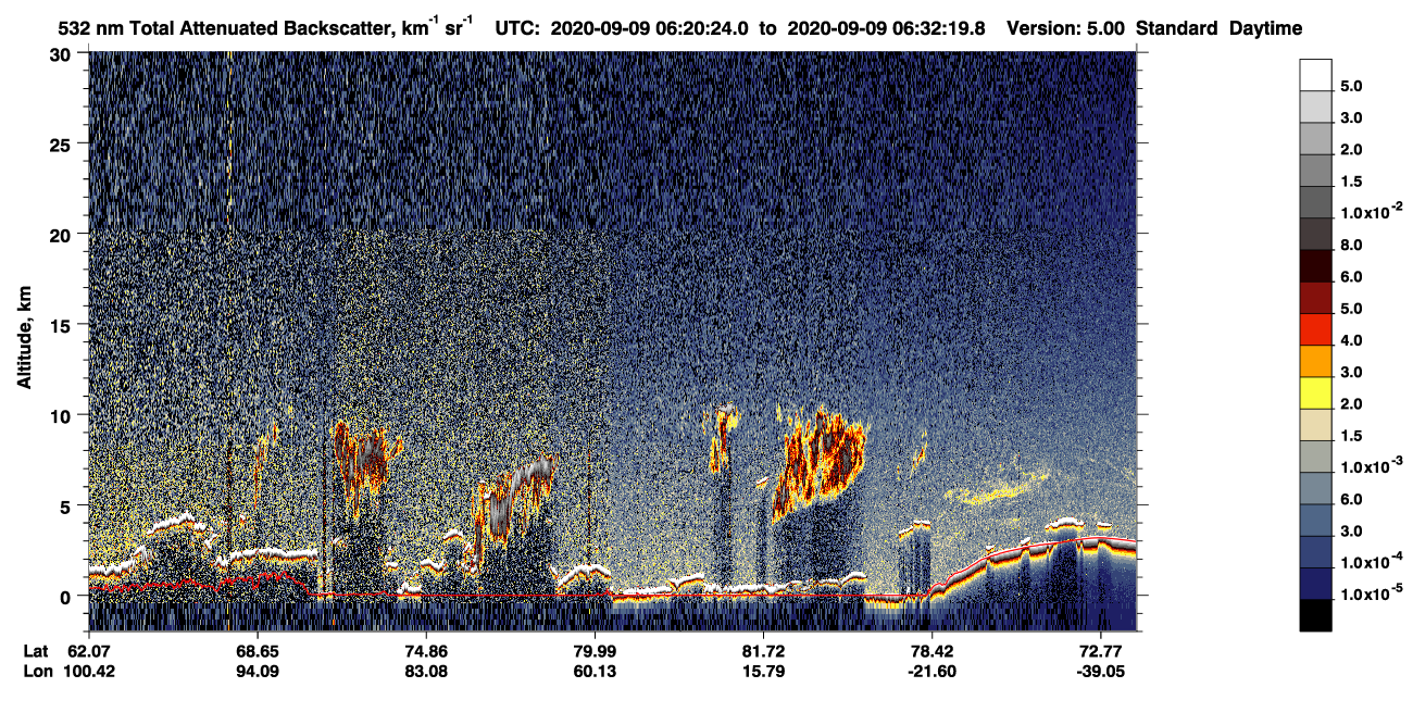 /calipso-imagery/data/BROWSE/production/V5-00/2020-09-09/2020-09-09_05-39-58_V5.00_4_1_CVDcolormap.png image missing