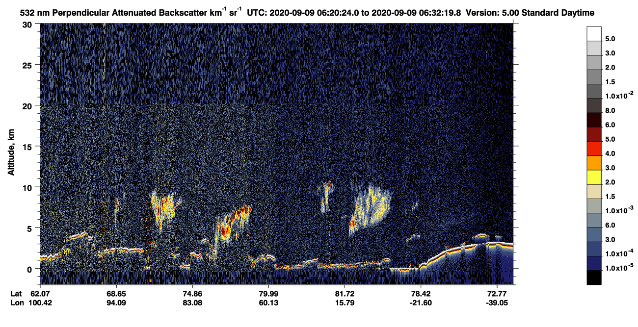 /calipso-imagery/data/BROWSE/production/V5-00/2020-09-09/2020-09-09_05-39-58_V5.00_4_2_CVDcolormap.png image missing
