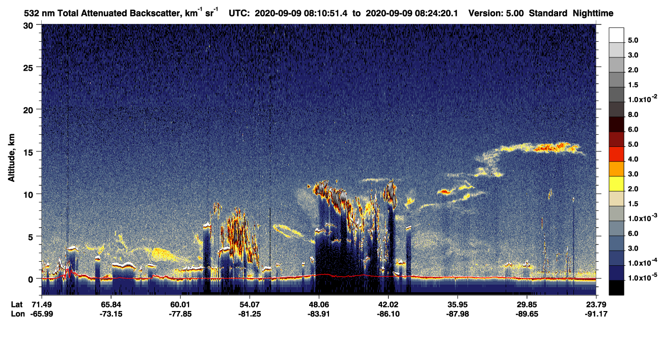 /calipso-imagery/data/BROWSE/production/V5-00/2020-09-09/2020-09-09_08-10-54_V5.00_1_1_CVDcolormap.png image missing