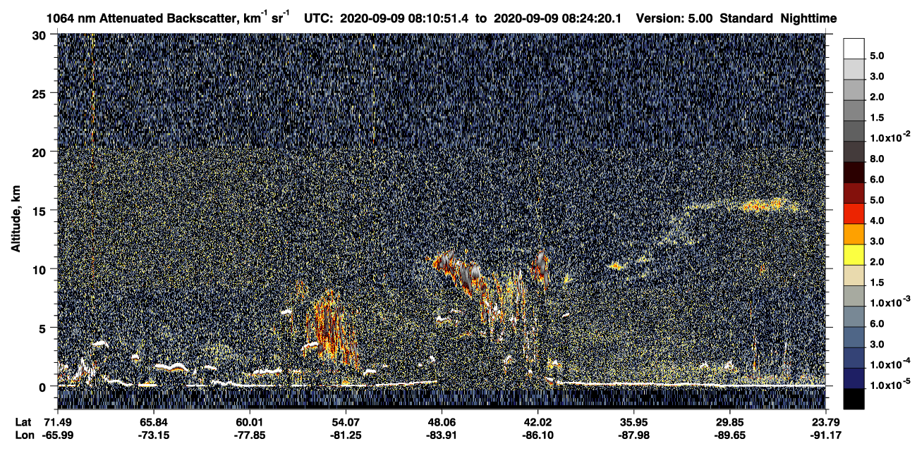 /calipso-imagery/data/BROWSE/production/V5-00/2020-09-09/2020-09-09_08-10-54_V5.00_1_4_CVDcolormap.png image missing