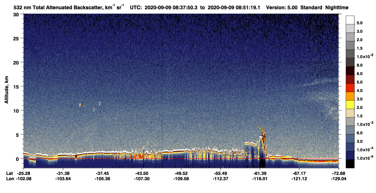 /calipso-imagery/data/BROWSE/production/V5-00/2020-09-09/2020-09-09_08-10-54_V5.00_3_1_CVDcolormap.png image missing