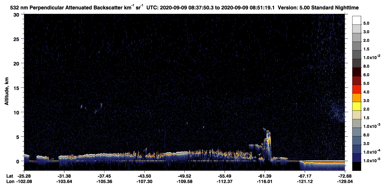 /calipso-imagery/data/BROWSE/production/V5-00/2020-09-09/2020-09-09_08-10-54_V5.00_3_2_CVDcolormap.png image missing
