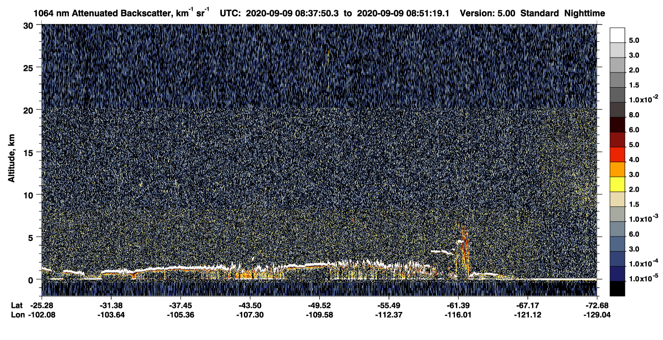 /calipso-imagery/data/BROWSE/production/V5-00/2020-09-09/2020-09-09_08-10-54_V5.00_3_4_CVDcolormap.png image missing