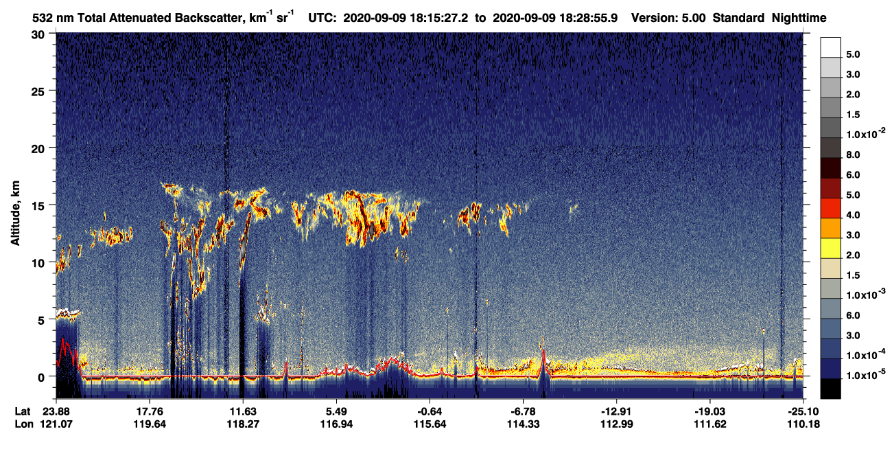 /calipso-imagery/data/BROWSE/production/V5-00/2020-09-09/2020-09-09_18-02-00_V5.00_2_1_CVDcolormap.png image missing