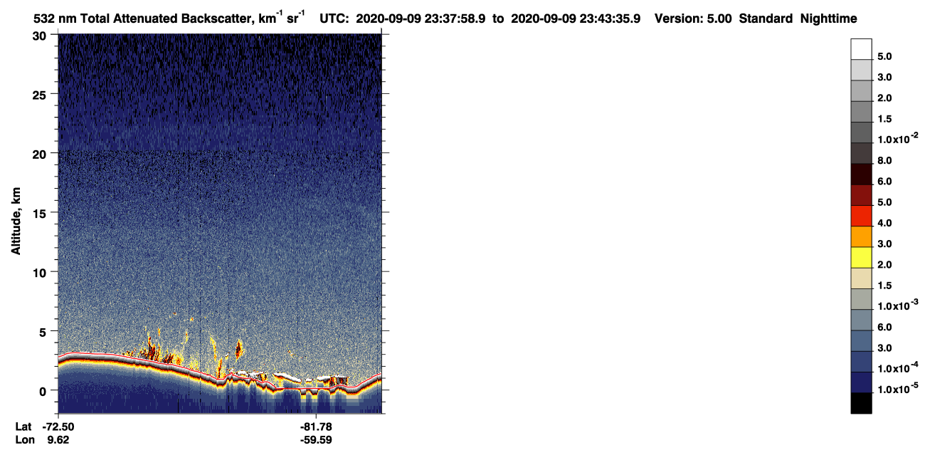 /calipso-imagery/data/BROWSE/production/V5-00/2020-09-09/2020-09-09_22-57-36_V5.00_4_1_CVDcolormap.png image missing