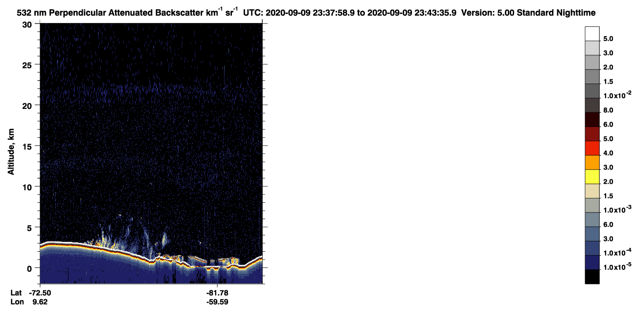 /calipso-imagery/data/BROWSE/production/V5-00/2020-09-09/2020-09-09_22-57-36_V5.00_4_2_CVDcolormap.png image missing