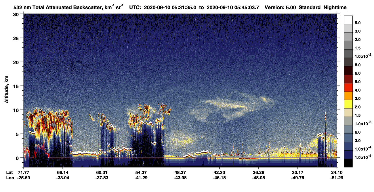 /calipso-imagery/data/BROWSE/production/V5-00/2020-09-10/2020-09-10_05-31-36_V5.00_1_1_CVDcolormap.png image missing