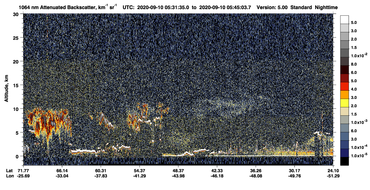 /calipso-imagery/data/BROWSE/production/V5-00/2020-09-10/2020-09-10_05-31-36_V5.00_1_4_CVDcolormap.png image missing