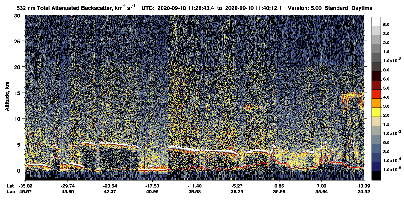 /calipso-imagery/data/BROWSE/production/V5-00/2020-09-10/2020-09-10_11-13-17_V5.00_2_1_CVDcolormap.png image missing