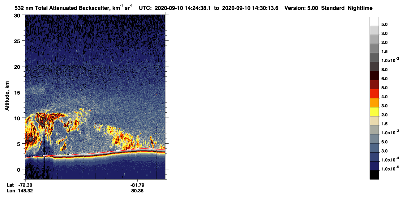 /calipso-imagery/data/BROWSE/production/V5-00/2020-09-10/2020-09-10_13-44-12_V5.00_4_1_CVDcolormap.png image missing
