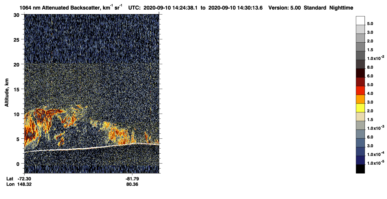 /calipso-imagery/data/BROWSE/production/V5-00/2020-09-10/2020-09-10_13-44-12_V5.00_4_4_CVDcolormap.png image missing