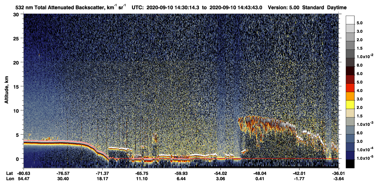 /calipso-imagery/data/BROWSE/production/V5-00/2020-09-10/2020-09-10_14-30-18_V5.00_1_1_CVDcolormap.png image missing