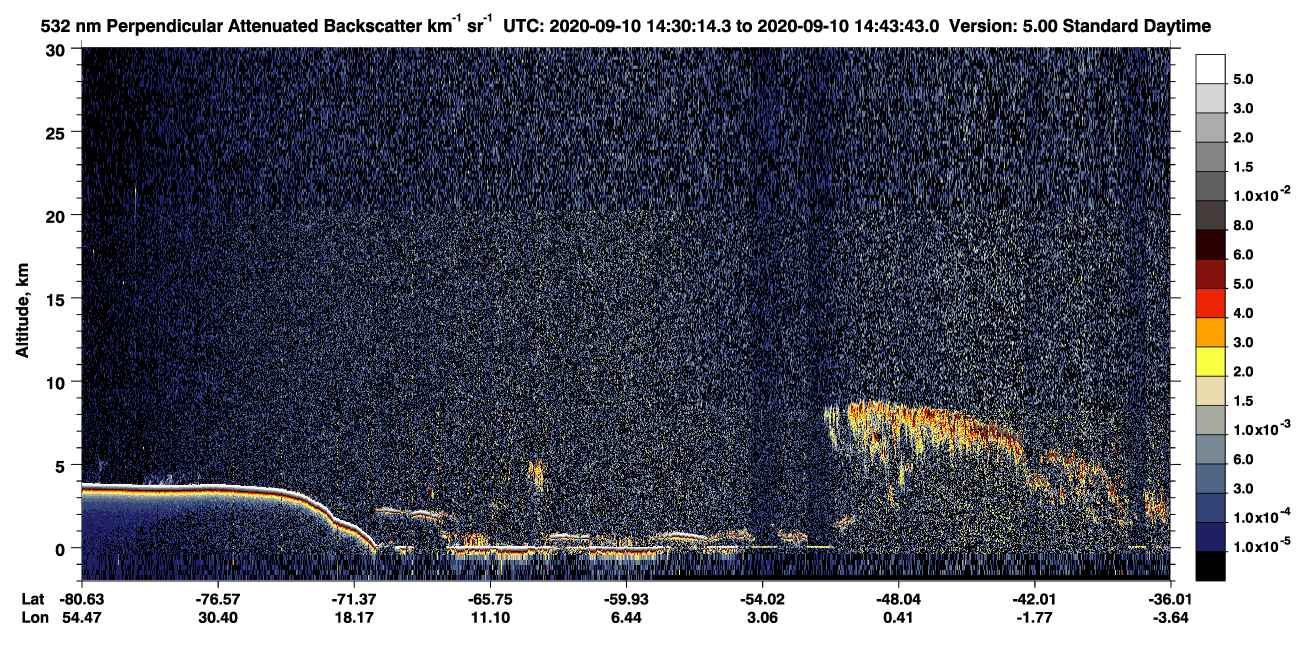 /calipso-imagery/data/BROWSE/production/V5-00/2020-09-10/2020-09-10_14-30-18_V5.00_1_2_CVDcolormap.png image missing