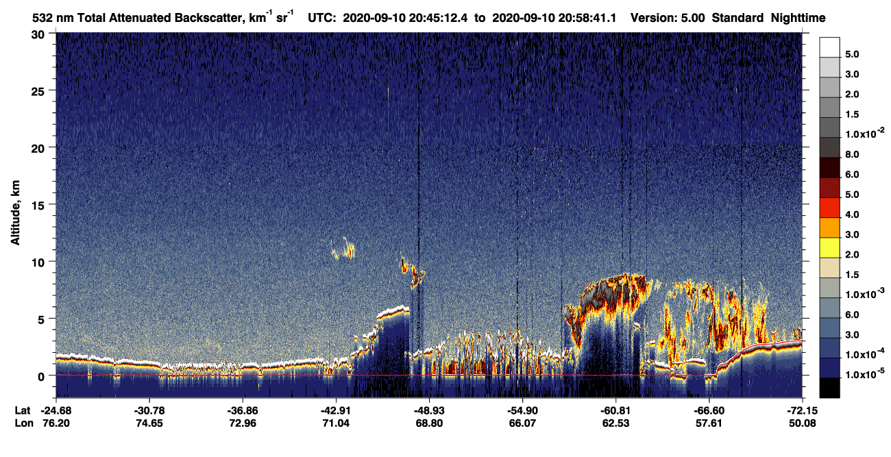/calipso-imagery/data/BROWSE/production/V5-00/2020-09-10/2020-09-10_20-18-18_V5.00_3_1_CVDcolormap.png image missing