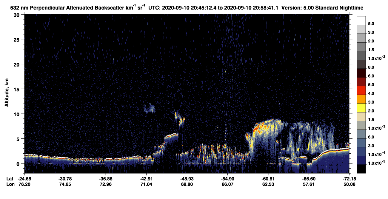 /calipso-imagery/data/BROWSE/production/V5-00/2020-09-10/2020-09-10_20-18-18_V5.00_3_2_CVDcolormap.png image missing