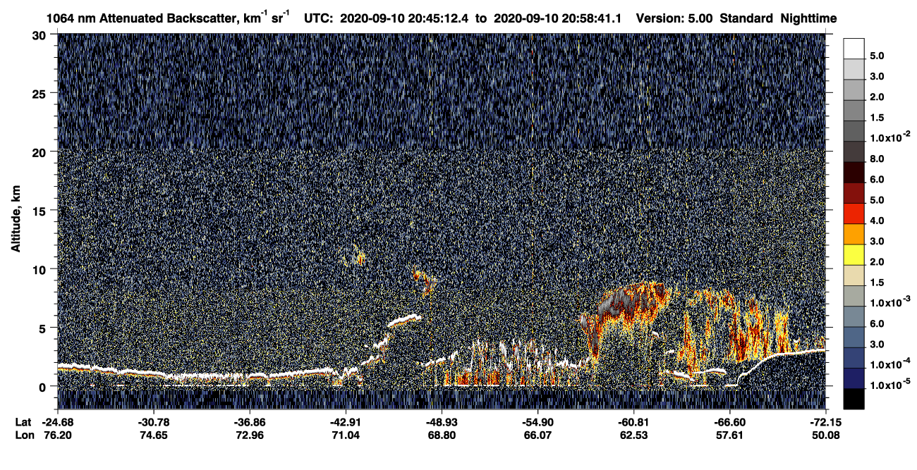 /calipso-imagery/data/BROWSE/production/V5-00/2020-09-10/2020-09-10_20-18-18_V5.00_3_4_CVDcolormap.png image missing