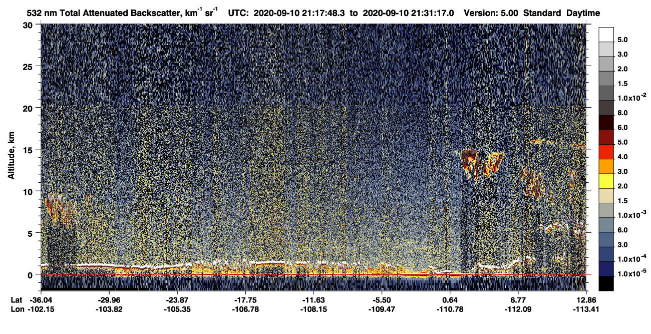 /calipso-imagery/data/BROWSE/production/V5-00/2020-09-10/2020-09-10_21-04-23_V5.00_2_1_CVDcolormap.png image missing