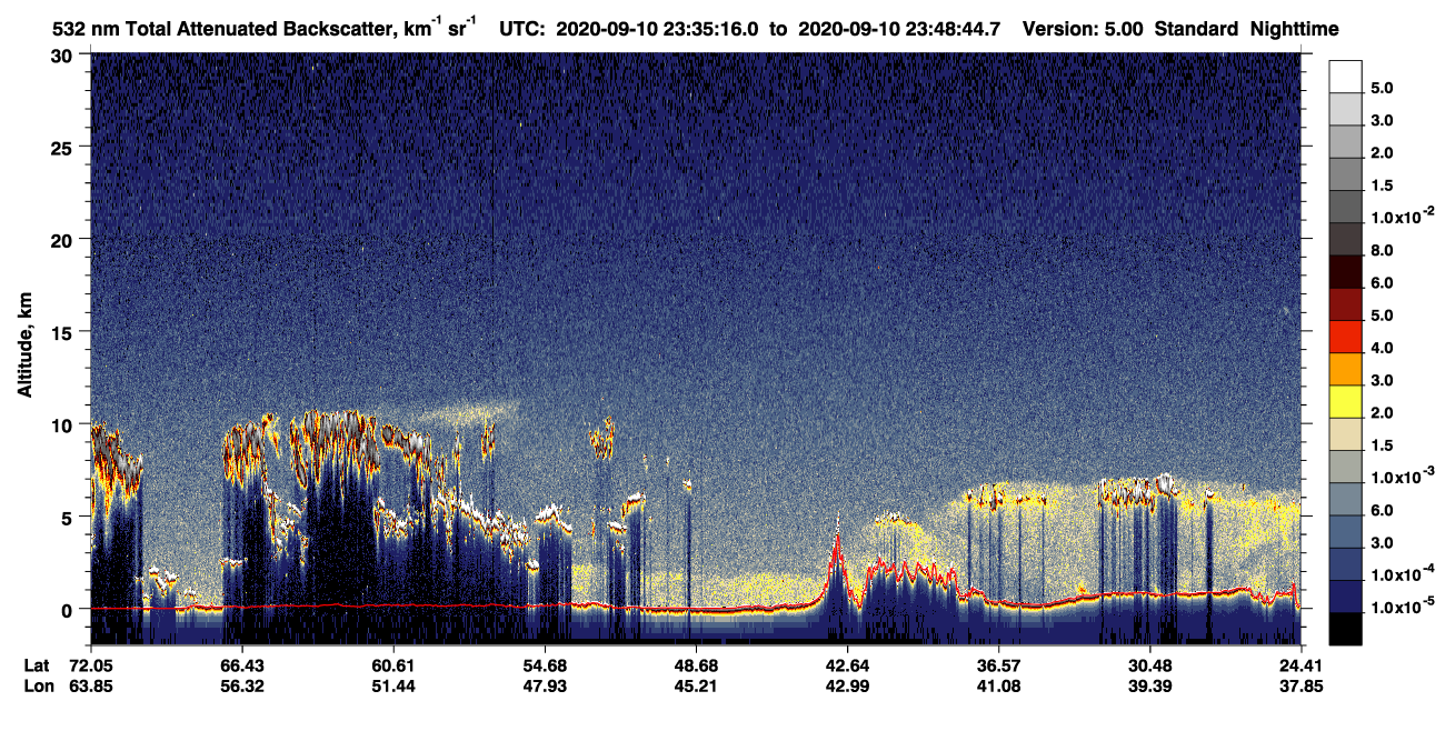 /calipso-imagery/data/BROWSE/production/V5-00/2020-09-10/2020-09-10_23-35-19_V5.00_1_1_CVDcolormap.png image missing