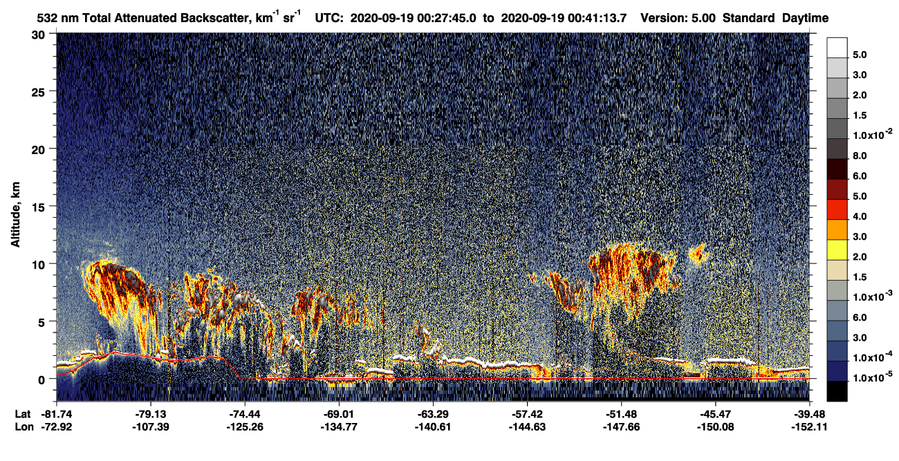 /calipso-imagery/data/BROWSE/production/V5-00/2020-09-19/2020-09-19_00-27-49_V5.00_1_1_CVDcolormap.png image missing