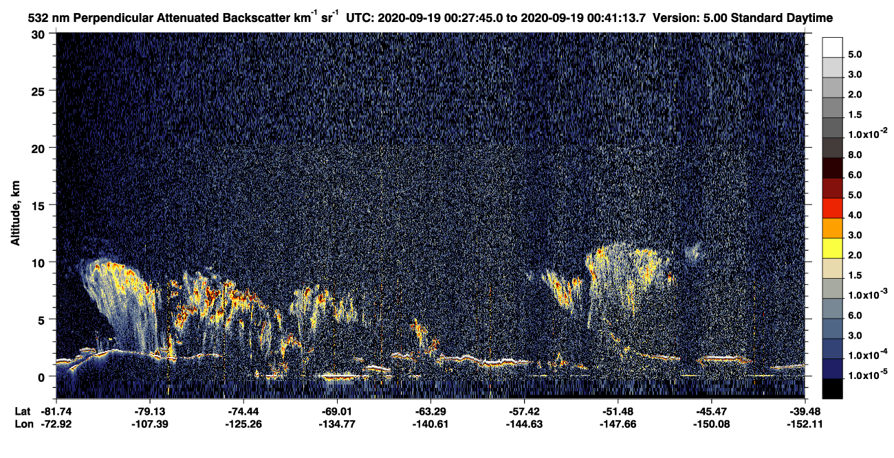 /calipso-imagery/data/BROWSE/production/V5-00/2020-09-19/2020-09-19_00-27-49_V5.00_1_2_CVDcolormap.png image missing
