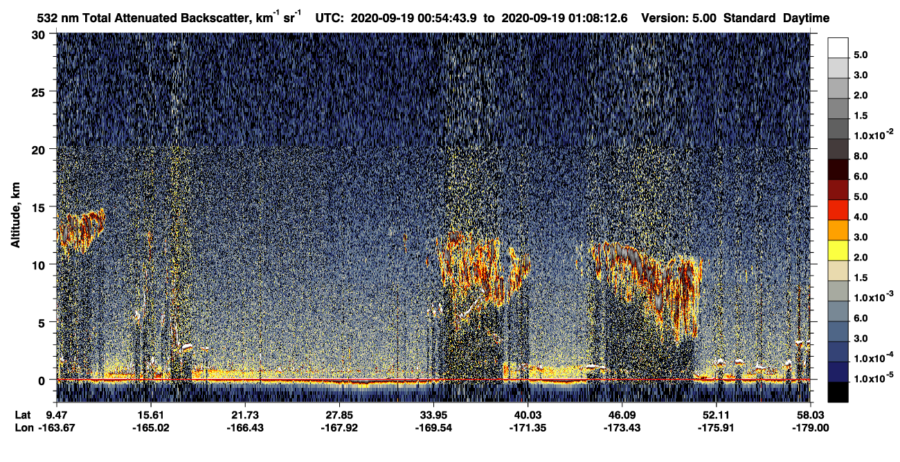 /calipso-imagery/data/BROWSE/production/V5-00/2020-09-19/2020-09-19_00-27-49_V5.00_3_1_CVDcolormap.png image missing