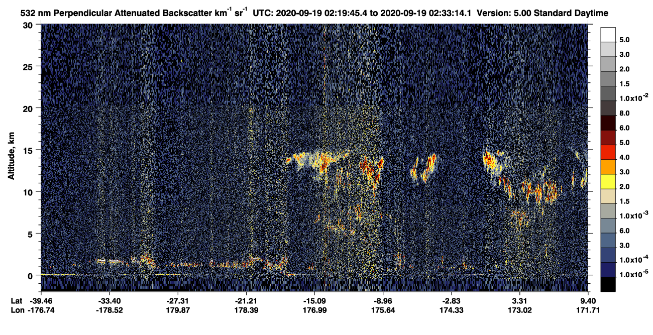 /calipso-imagery/data/BROWSE/production/V5-00/2020-09-19/2020-09-19_02-06-19_V5.00_2_2_CVDcolormap.png image missing