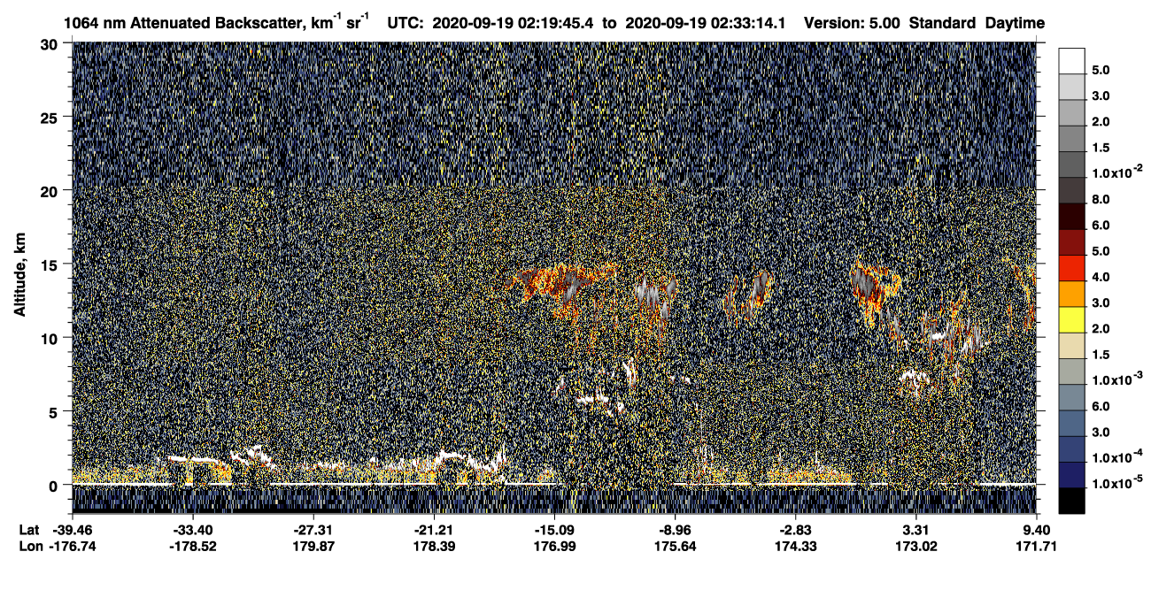 /calipso-imagery/data/BROWSE/production/V5-00/2020-09-19/2020-09-19_02-06-19_V5.00_2_4_CVDcolormap.png image missing