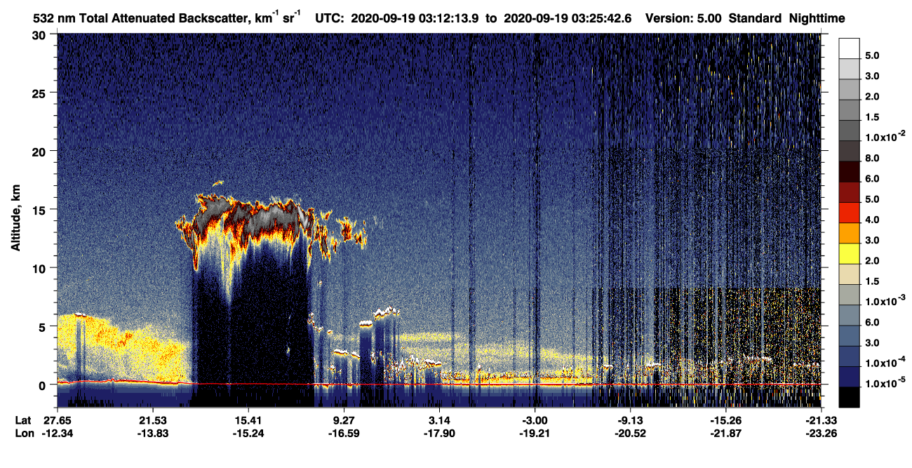 /calipso-imagery/data/BROWSE/production/V5-00/2020-09-19/2020-09-19_02-58-49_V5.00_2_1_CVDcolormap.png image missing